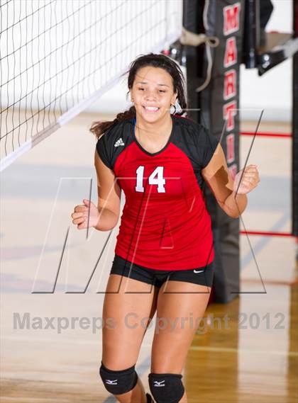 Thumbnail 3 in Martin @ Tascosa photogallery.