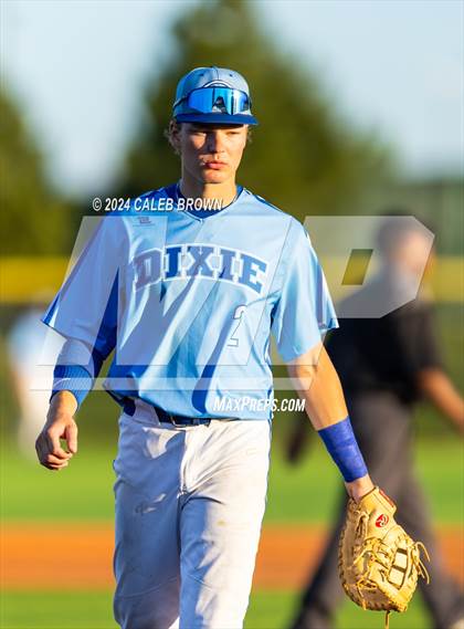 Thumbnail 1 in Dixie vs. Bear River (UHSAA 4A Bracket 1 Final) photogallery.