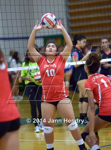 Thumbnail 2 in Faith Lutheran vs. Cathedral Catholic (Durango Fall Classic) photogallery.