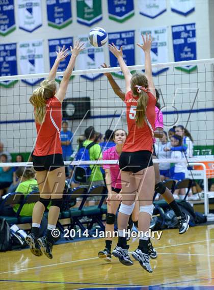 Thumbnail 2 in Faith Lutheran vs. Cathedral Catholic (Durango Fall Classic) photogallery.