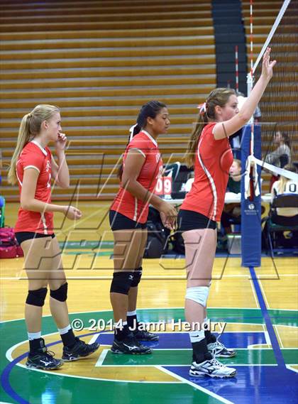 Thumbnail 1 in Faith Lutheran vs. Cathedral Catholic (Durango Fall Classic) photogallery.