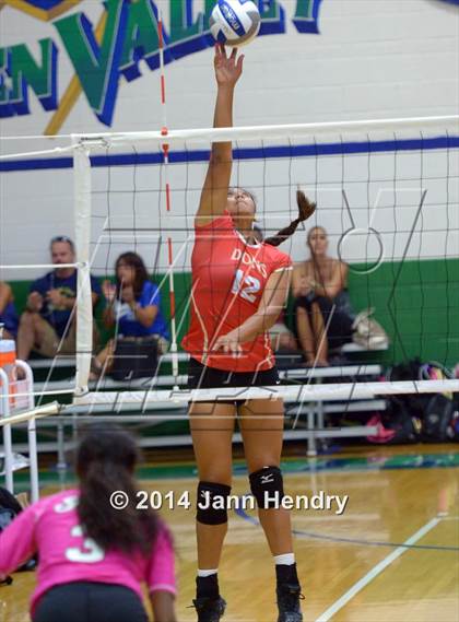 Thumbnail 1 in Faith Lutheran vs. Cathedral Catholic (Durango Fall Classic) photogallery.