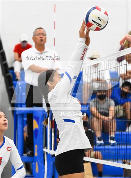 Thumbnail 1 in Rancho Solano Prep vs. Camelback (PCDS Desert Classic) photogallery.