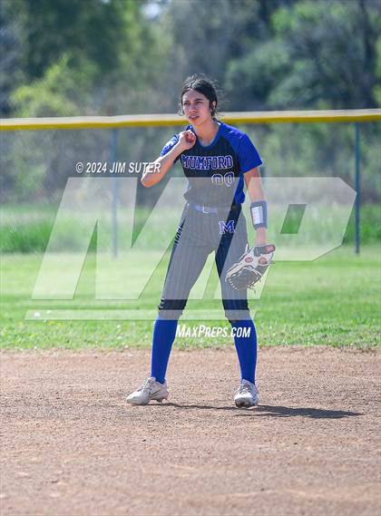 Thumbnail 3 in Snook vs Mumford photogallery.
