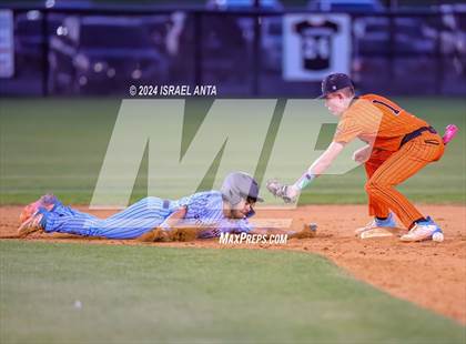 Thumbnail 3 in Overhills @ South View (Randy Ledford Memorial Easter Tournament) photogallery.