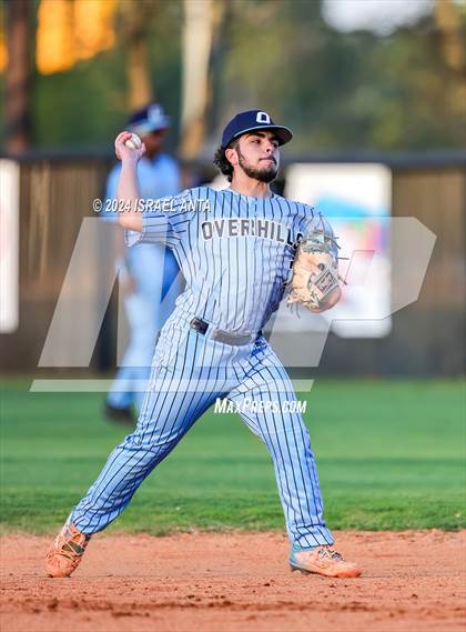 Thumbnail 2 in Overhills @ South View (Randy Ledford Memorial Easter Tournament) photogallery.