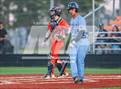 Photo from the gallery "Overhills @ South View (Randy Ledford Memorial Easter Tournament)"