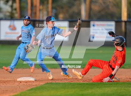 Thumbnail 3 in Overhills @ South View (Randy Ledford Memorial Easter Tournament) photogallery.