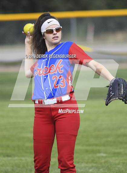 Thumbnail 2 in Cherry Creek vs Loveland (Loveland Tournament) photogallery.