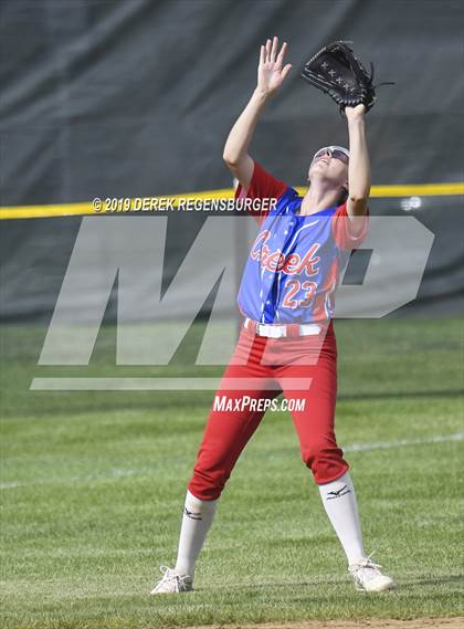 Thumbnail 2 in Cherry Creek vs Loveland (Loveland Tournament) photogallery.
