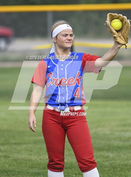 Thumbnail 3 in Cherry Creek vs Loveland (Loveland Tournament) photogallery.