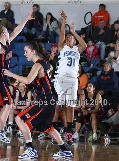 Thumbnail 1 in Mitchell @ Broomfield (4A 2nd Round) photogallery.