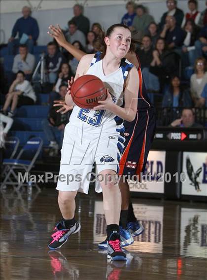 Thumbnail 3 in Mitchell @ Broomfield (4A 2nd Round) photogallery.