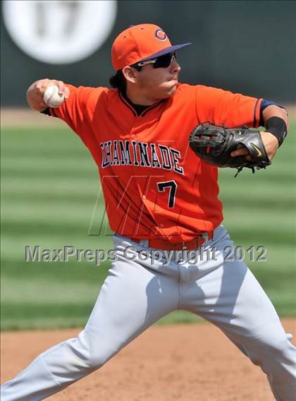 Thumbnail 1 in Chaminade vs Galena (Hard 9 National Classic) photogallery.