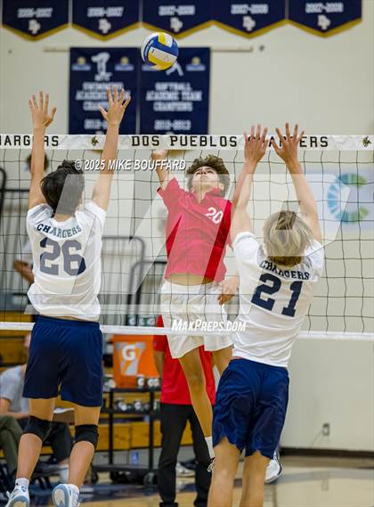 Thumbnail 2 in San Marcos @ Dos Pueblos photogallery.