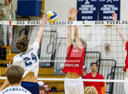Thumbnail 3 in San Marcos @ Dos Pueblos photogallery.
