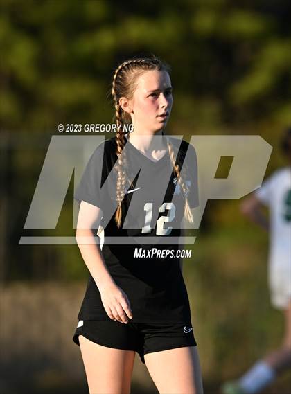 Thumbnail 3 in Leesville Road @ Panther Creek photogallery.