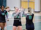 Photo from the gallery "Windsor @ Fossil Ridge"