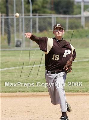 Thumbnail 1 in Parker vs. West Hills (56th Annual Lions Invitational) photogallery.