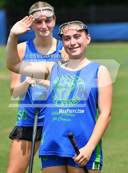 Thumbnail 3 in Bull City All-Stars (Cullen Classic for Cancer - Intro and Post-Game) photogallery.