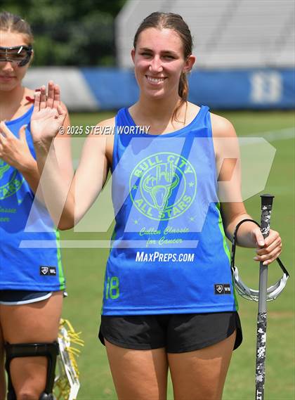 Thumbnail 2 in Bull City All-Stars (Cullen Classic for Cancer - Intro and Post-Game) photogallery.