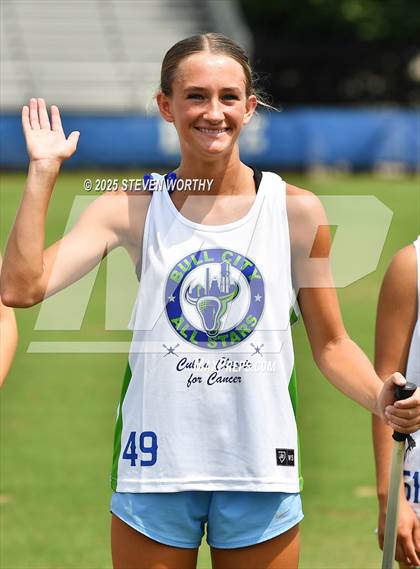 Thumbnail 1 in Bull City All-Stars (Cullen Classic for Cancer - Intro and Post-Game) photogallery.