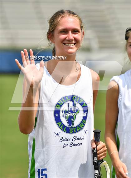 Thumbnail 2 in Bull City All-Stars (Cullen Classic for Cancer - Intro and Post-Game) photogallery.