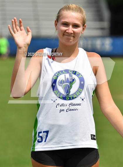 Thumbnail 2 in Bull City All-Stars (Cullen Classic for Cancer - Intro and Post-Game) photogallery.