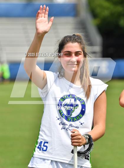 Thumbnail 2 in Bull City All-Stars (Cullen Classic for Cancer - Intro and Post-Game) photogallery.
