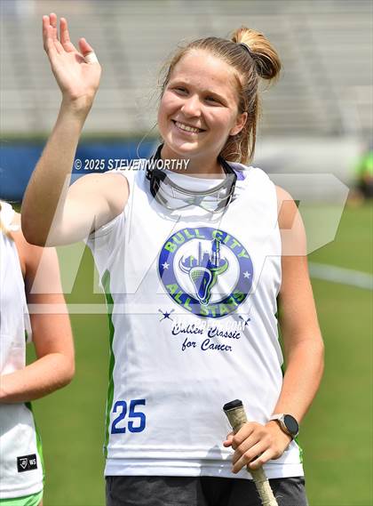 Thumbnail 3 in Bull City All-Stars (Cullen Classic for Cancer - Intro and Post-Game) photogallery.