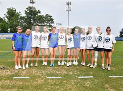 Thumbnail 3 in Bull City All-Stars (Cullen Classic for Cancer - Intro and Post-Game) photogallery.