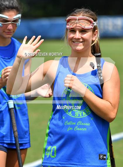 Thumbnail 3 in Bull City All-Stars (Cullen Classic for Cancer - Intro and Post-Game) photogallery.