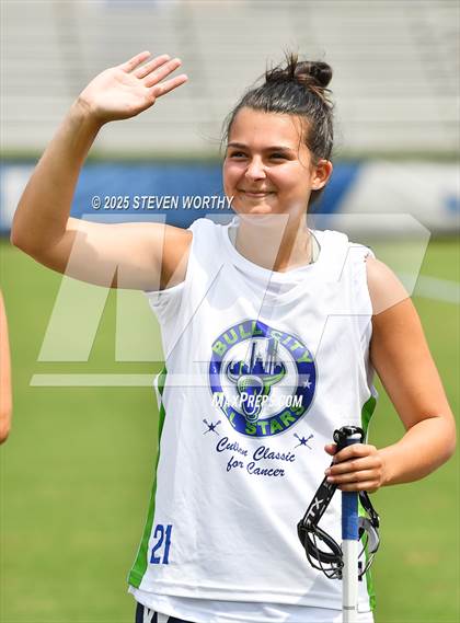 Thumbnail 1 in Bull City All-Stars (Cullen Classic for Cancer - Intro and Post-Game) photogallery.