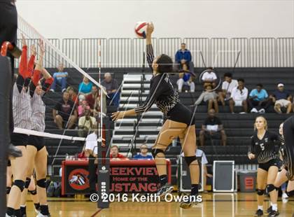 Thumbnail 1 in The Colony @ Creekview photogallery.