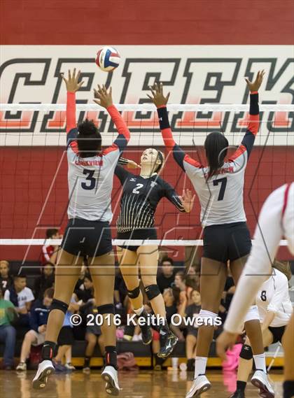 Thumbnail 1 in The Colony @ Creekview photogallery.