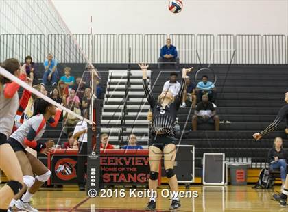 Thumbnail 1 in The Colony @ Creekview photogallery.