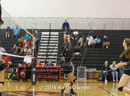 Thumbnail 3 in The Colony @ Creekview photogallery.