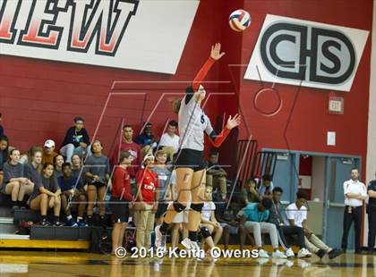 Thumbnail 3 in The Colony @ Creekview photogallery.
