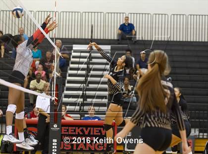 Thumbnail 1 in The Colony @ Creekview photogallery.