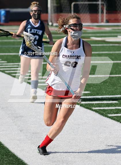 Thumbnail 3 in Charlotte Latin @ Providence Day photogallery.