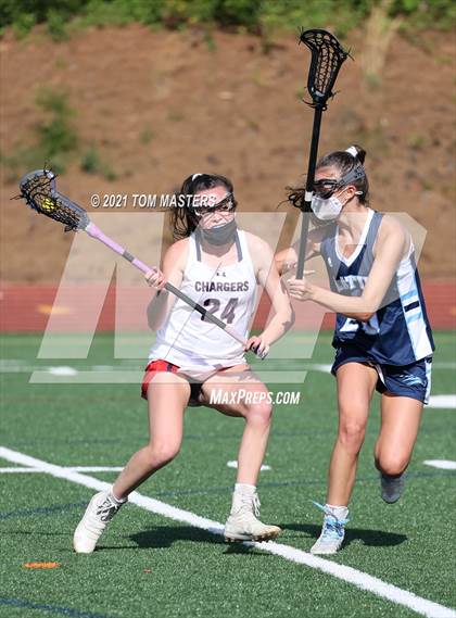 Thumbnail 1 in Charlotte Latin @ Providence Day photogallery.