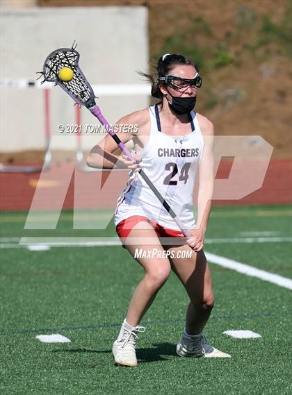 Thumbnail 2 in Charlotte Latin @ Providence Day photogallery.