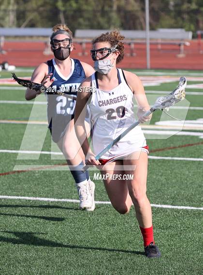 Thumbnail 3 in Charlotte Latin @ Providence Day photogallery.