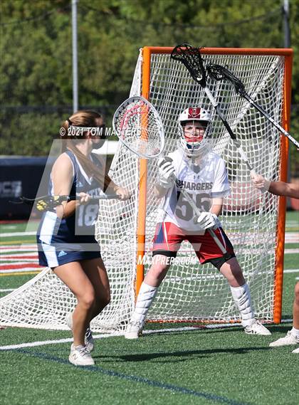 Thumbnail 2 in Charlotte Latin @ Providence Day photogallery.