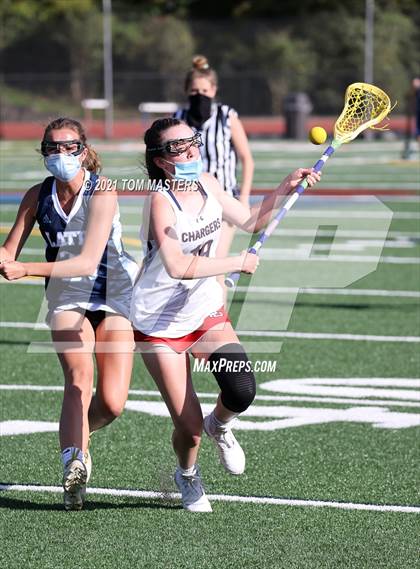 Thumbnail 2 in Charlotte Latin @ Providence Day photogallery.