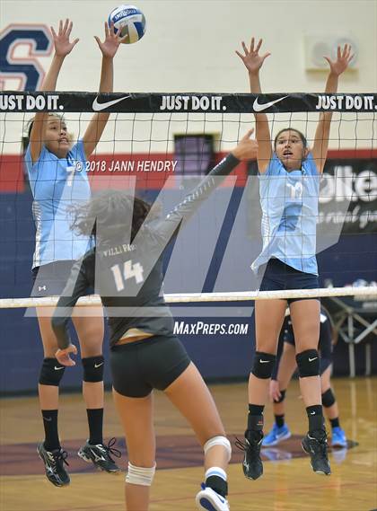 Thumbnail 1 in St. Lucy's vs. Villa Park (Durango Fall Classic) photogallery.