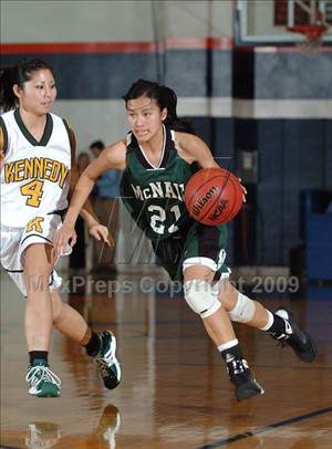 Saturday, Feb 28, 2009