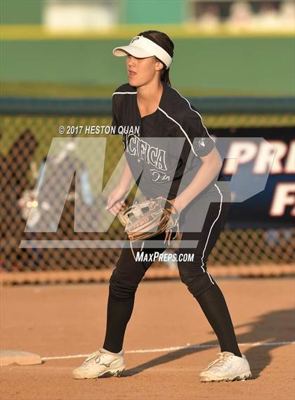 Thumbnail 2 in Inland Empire vs Orange County All Star Classic photogallery.