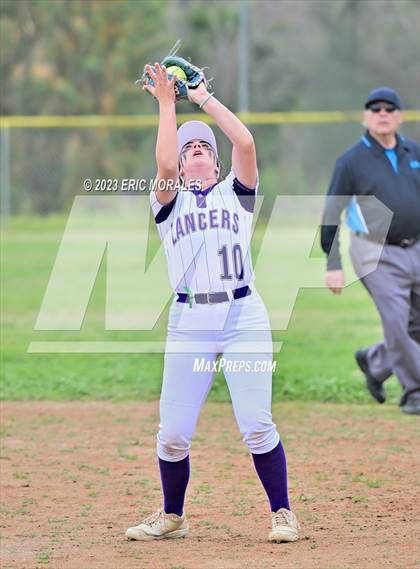 Thumbnail 1 in Carlsbad vs Valhalla (Cougar Classic) photogallery.