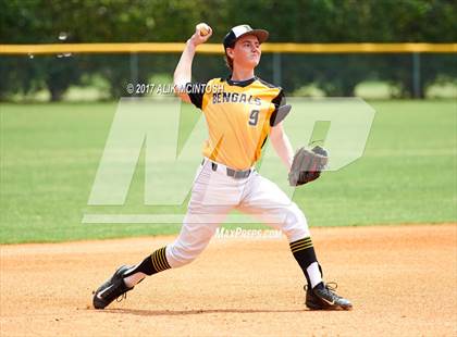 Thumbnail 2 in Greensboro Day @ Ravenscroft photogallery.